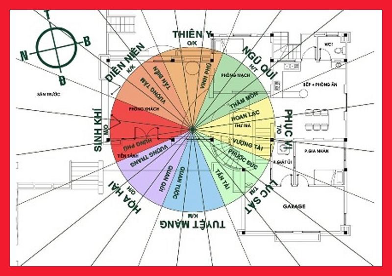 Hướng dẫn cách hóa giải hướng nhà tuyệt mệnh hiệu quả