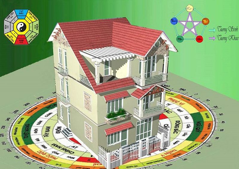 Hướng dẫn cách hóa giải hướng nhà tuyệt mệnh hiệu quả