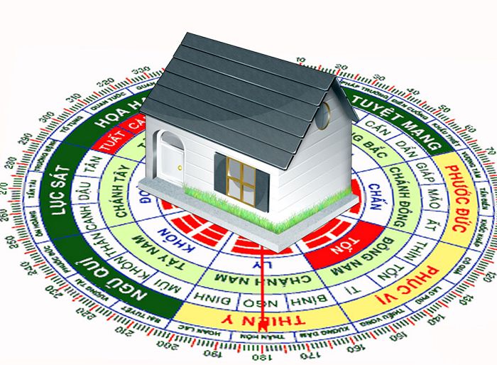 Kinh nghiệm mua nhà phố xây sẵn tránh sai lầm