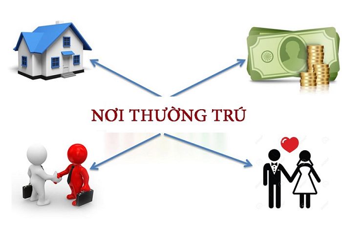 Địa chỉ thường trú trong có nghĩa tiếng anh là gì?
