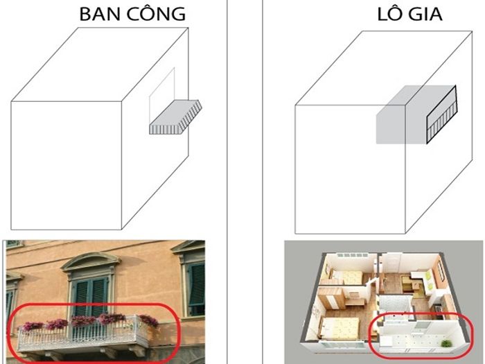 Lô gia tiếng anh là gì? Sự khác biệt giữa ban công và lô gia