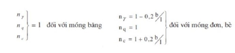 Cách tra bảng sức chịu tải của đất nền đúng chuẩn