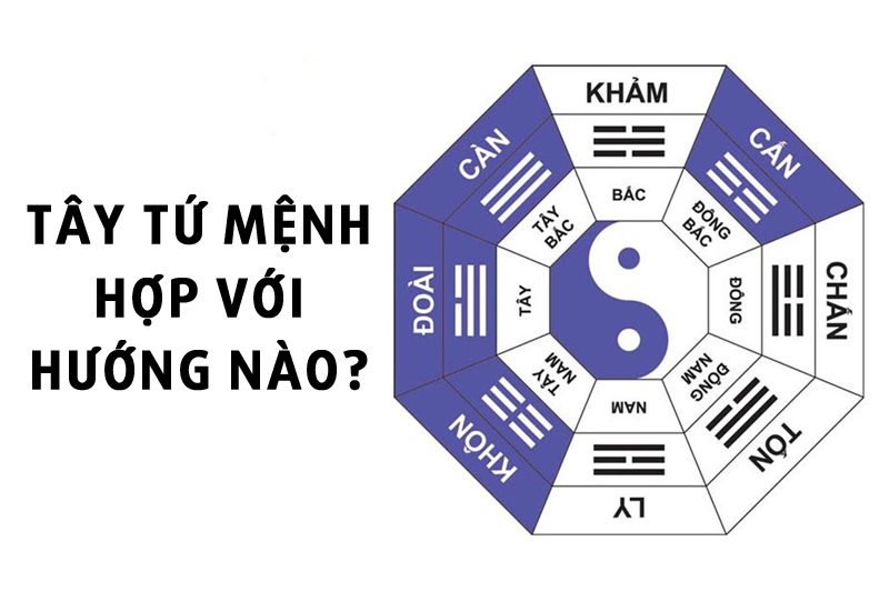 Những người mang tây tứ mệnh thì hợp với hướng nào?