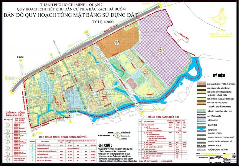 Quy hoạch 1/2000 là gì? Có nên mua đất quy hoạch 1/2000 hay không?