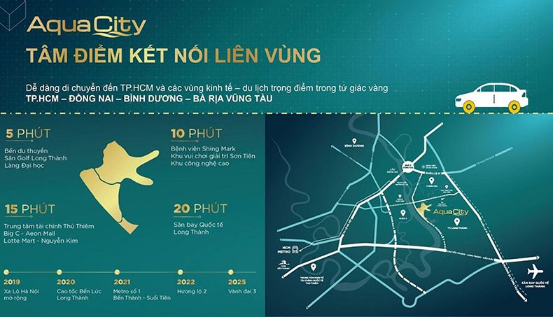Đánh giá nhà phố biệt thự Nova Aqua 2022
