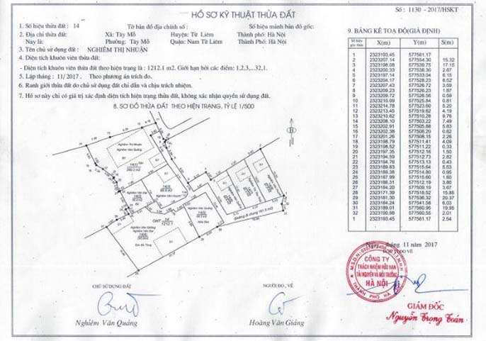 Trích lục sổ đỏ là gì? Những trường hợp nào cần trích lục sổ đỏ?