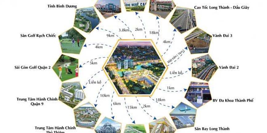 Đầu tư vào dự án Vinhomes Quận 9 liệu có khả quan?