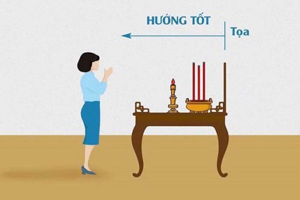 Cùng nghe chuyên gia tư vấn nên đặt bàn thờ hướng nào?