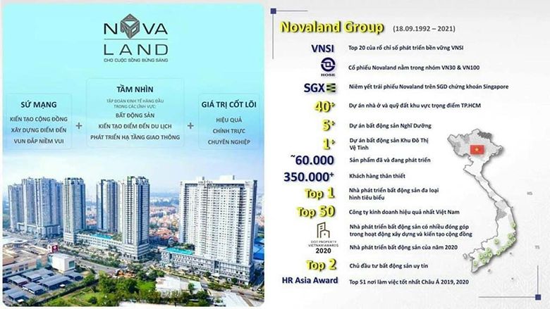Chủ Đầu Tư Grand Sentosa Là Ai?