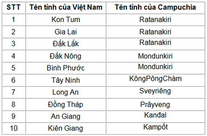 Khám phá Việt Nam: Tỉnh nào giáp Campuchia và lợi thế khi giáp biên với Campuchia