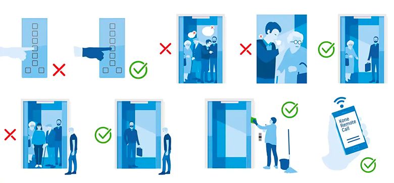 Hướng dẫn sử dụng thang máy gia đình hiệu quả và an toàn
