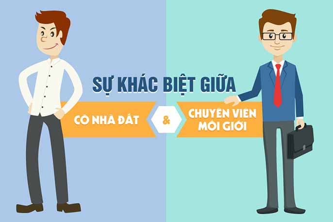Cò đất là gì? Có nên mua đất qua cò hay không?