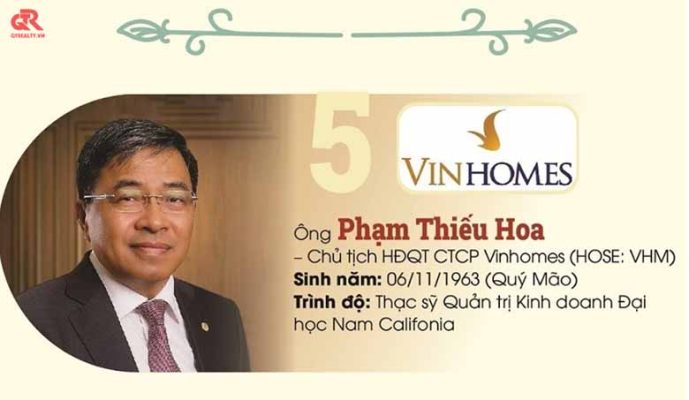 Chủ tịch Vinhomes là ai? Năng lực và thành tựu ra sao?